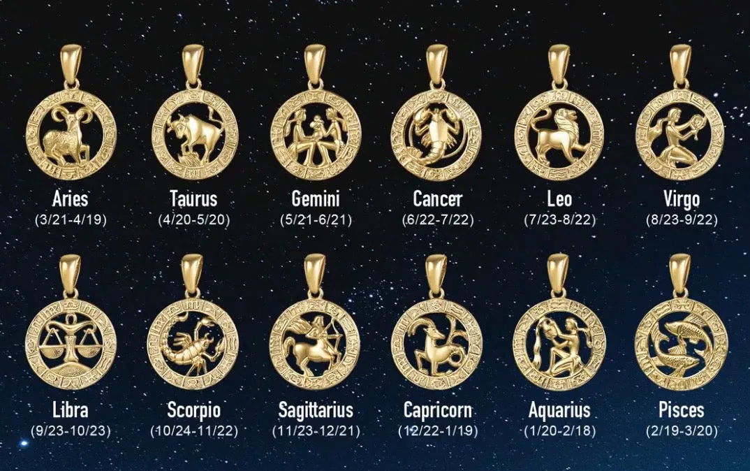 18K GOLD ZODIAC COIN NECKLACE