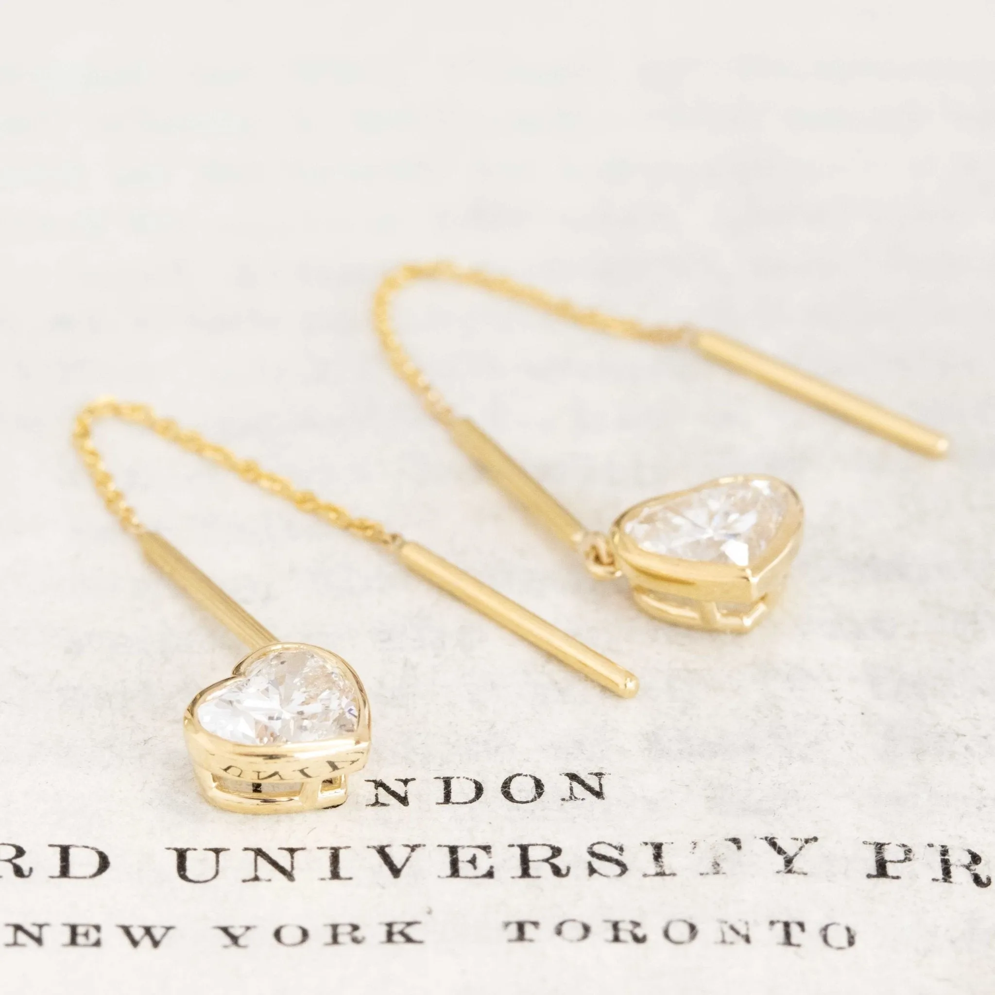 2.00ctw Heart Shape Diamond Bezel Askew Threader Earrings