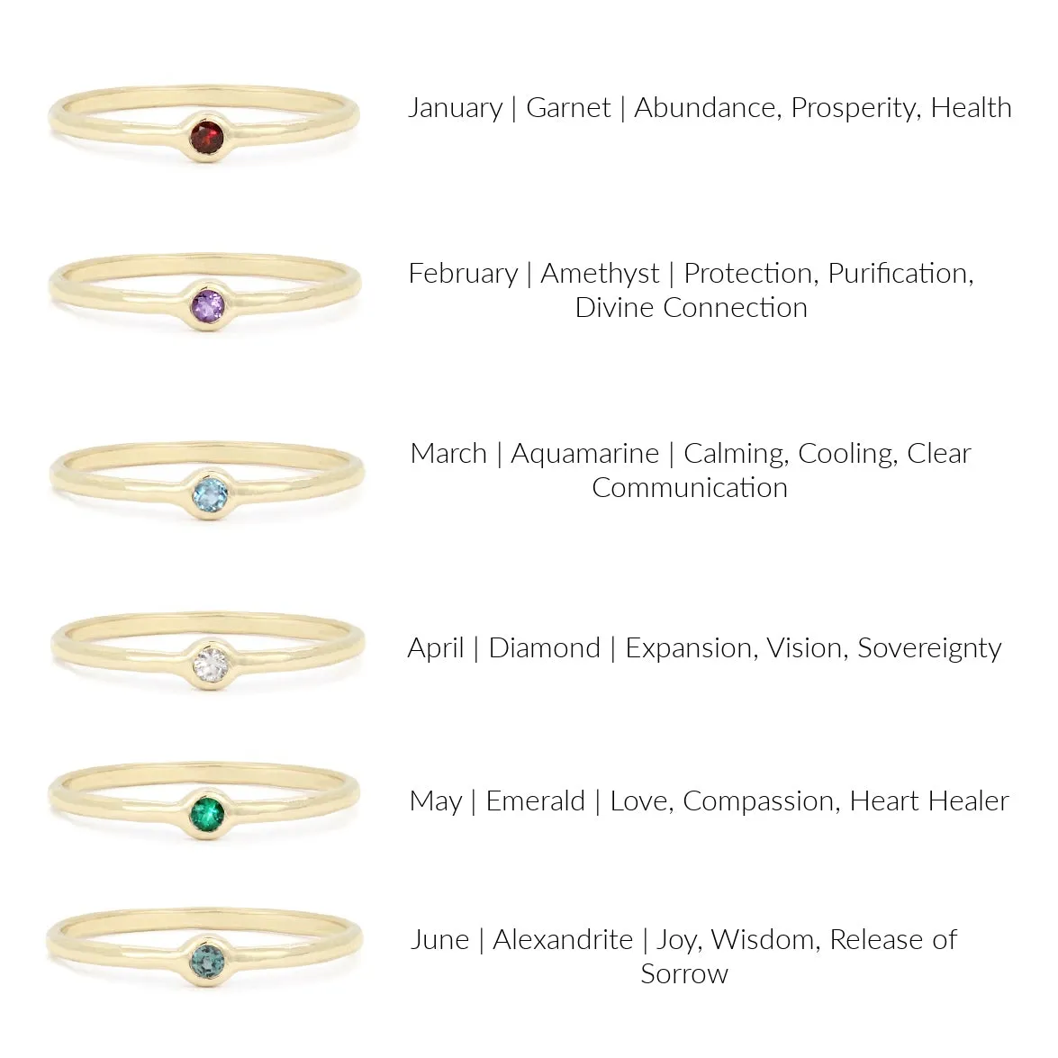 Birthstone Talisman Ring | October | Pink Tourmaline
