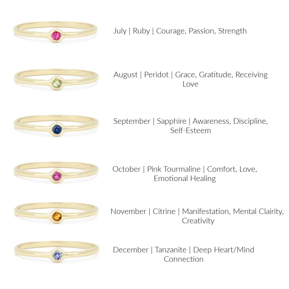Birthstone Talisman Ring | October | Pink Tourmaline
