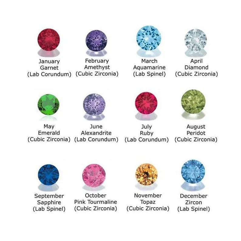 Birthstone Wishbone Ring