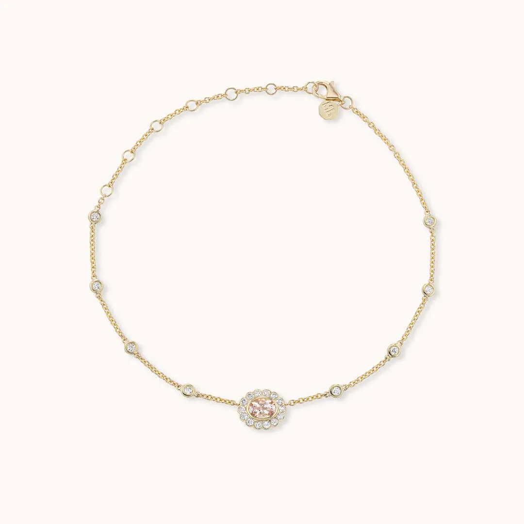 Lexie Choker Morganite