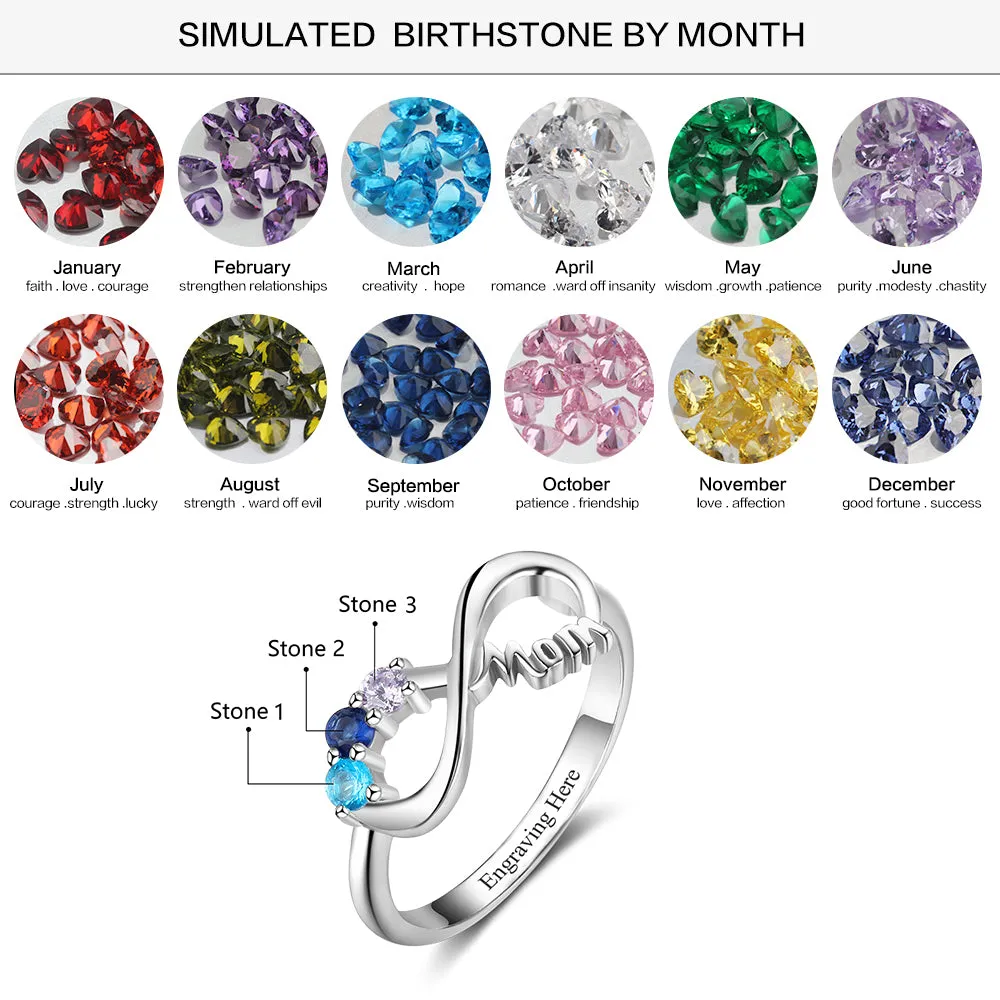 MOM 3 Birthstone MOM Rings
