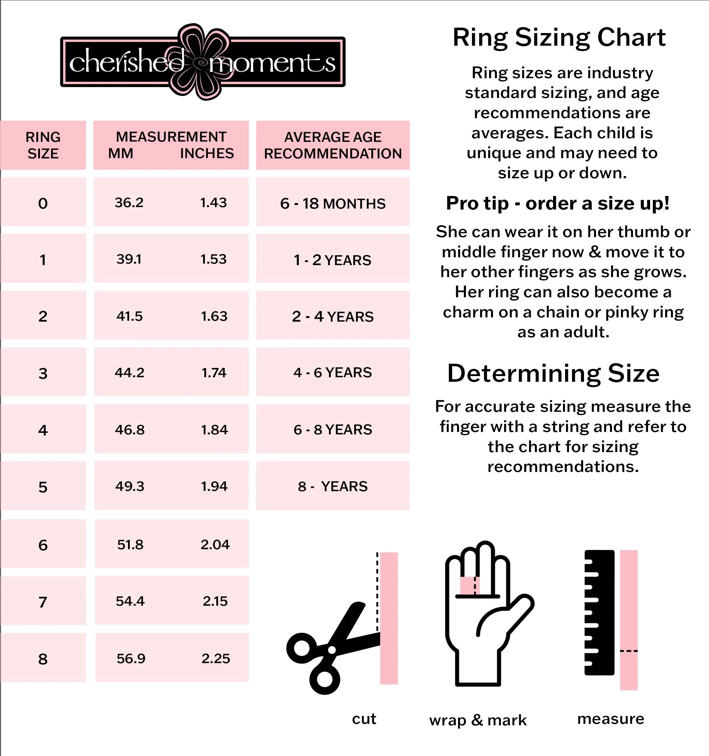 Sterling Silver Heart Birthstone Baby Ring for Kids